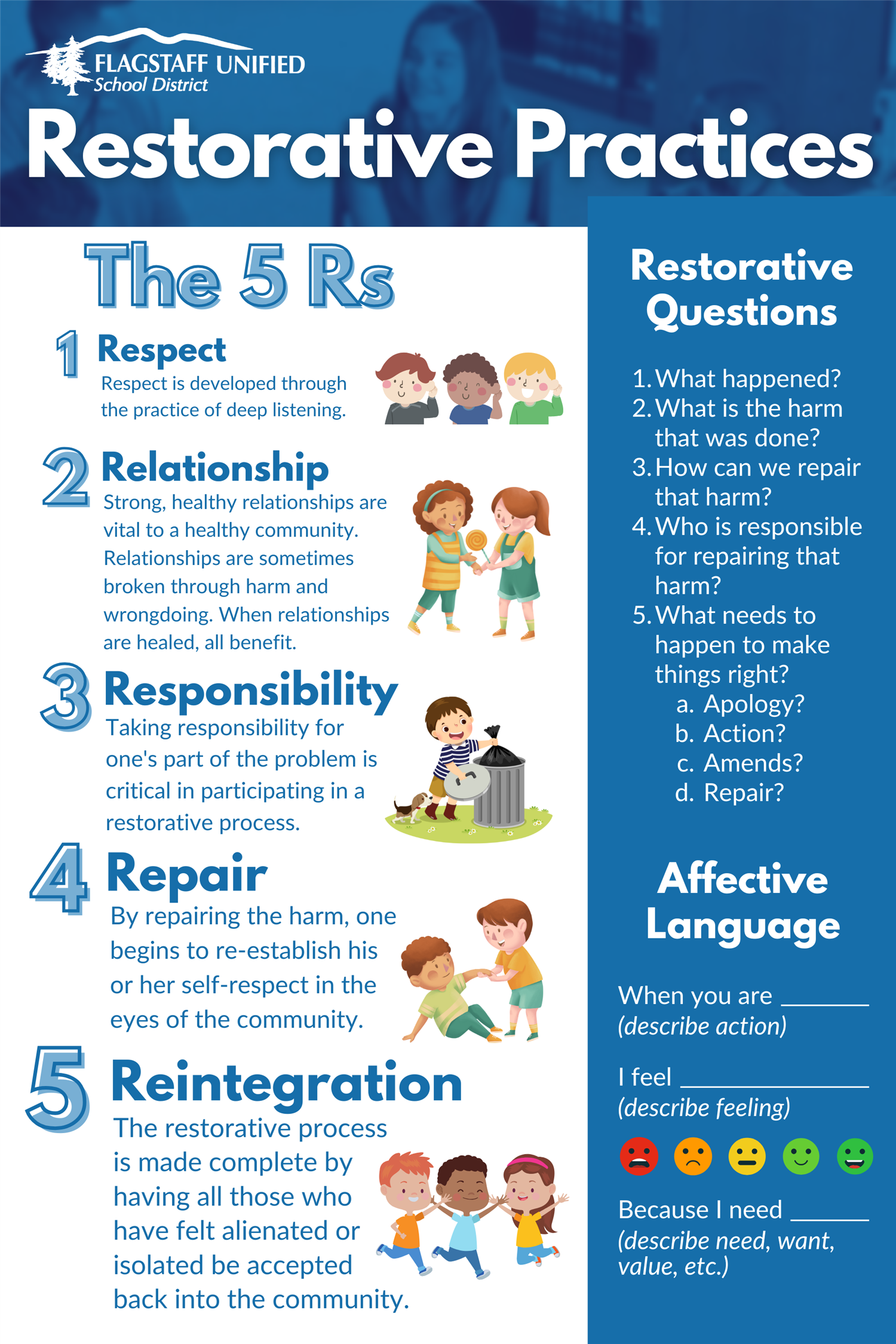 Restorative Practices